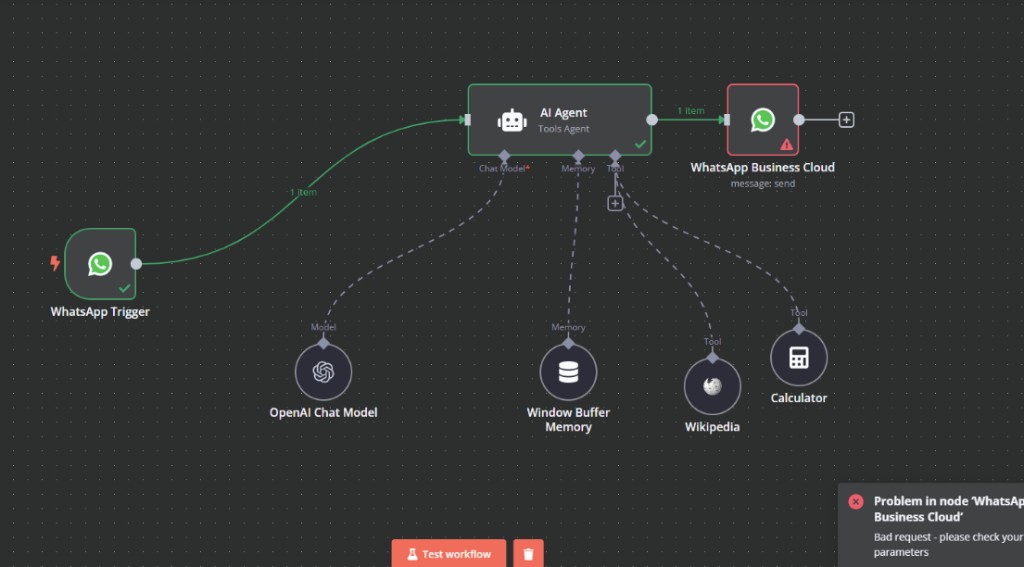 Workflow d’automatisation — agent conversationnel et messagerie